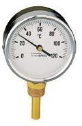 Gauge - various options