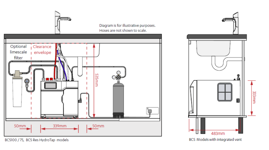 Zip  HydroTap G5 H55764Z00UK Classic Plus boiling chilled sparkling 140/75 bright chrome for work